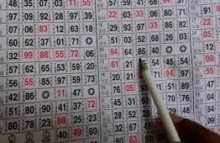 satta king disawar chart at Battery Bet body image